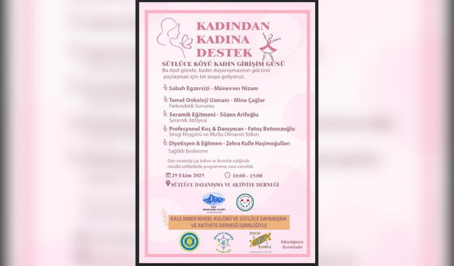 Sütlüce Dayanışma ve Aktivite Derneği’nden Kadın Girişim Günü