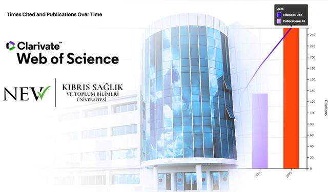 KSTÜ’den Bilimsel Araştırma Yılında 10 Uluslararası Makale